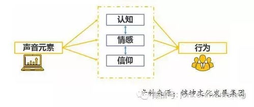錦坤 連鎖與互聯(lián)網(wǎng)品牌營(yíng)銷(xiāo)的跨界專(zhuān)家，引領(lǐng)互聯(lián)網(wǎng)銷(xiāo)售新浪潮